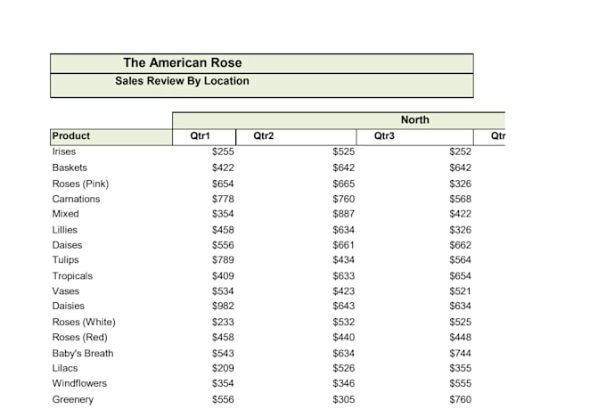 data clean, data format, convert pdf to excel